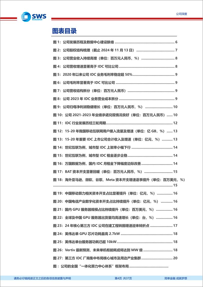 《润泽科技(300442)高度景气的AIDC成长先锋-241213-申万宏源-37页》 - 第4页预览图