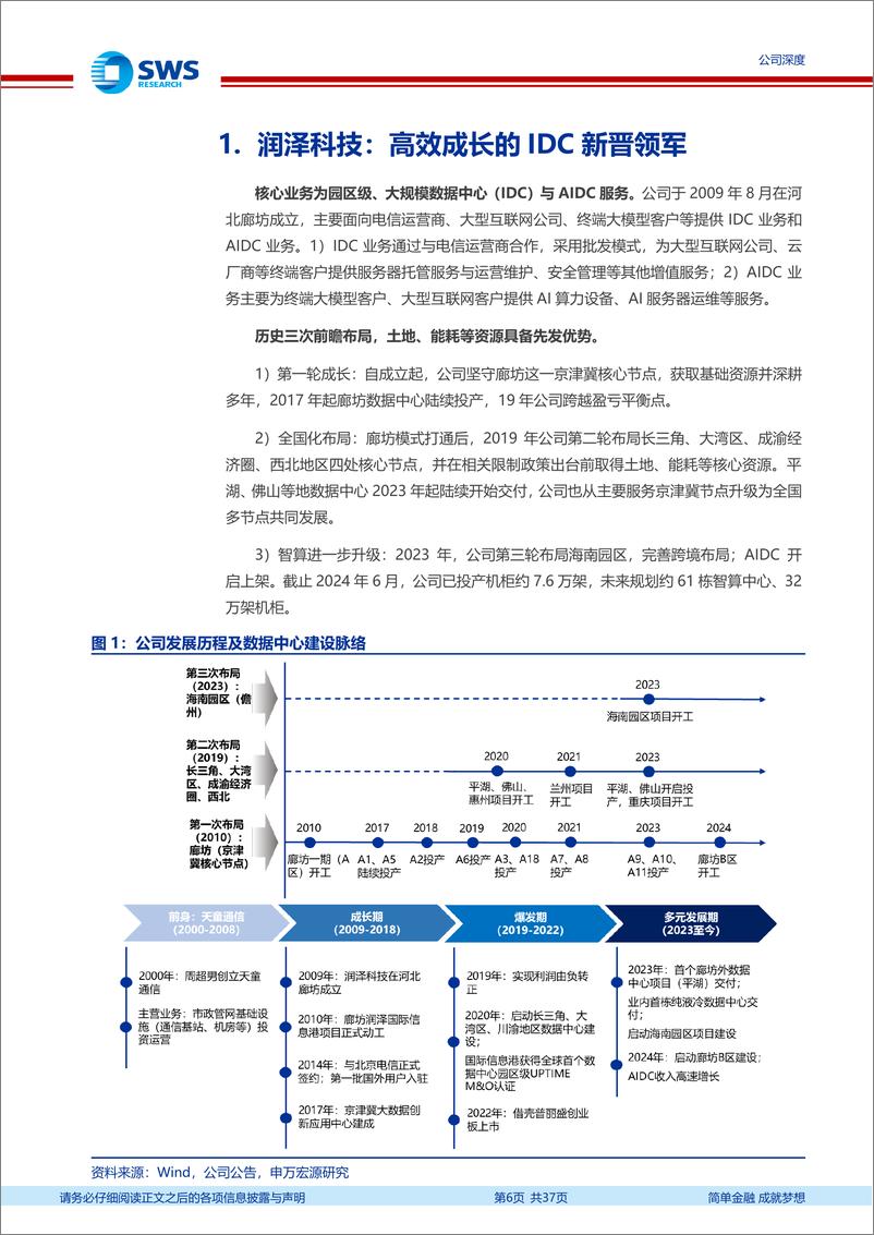 《润泽科技(300442)高度景气的AIDC成长先锋-241213-申万宏源-37页》 - 第6页预览图