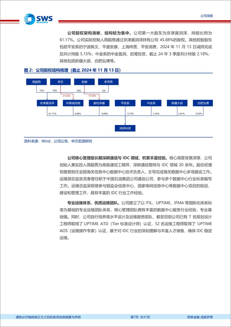 《润泽科技(300442)高度景气的AIDC成长先锋-241213-申万宏源-37页》 - 第7页预览图