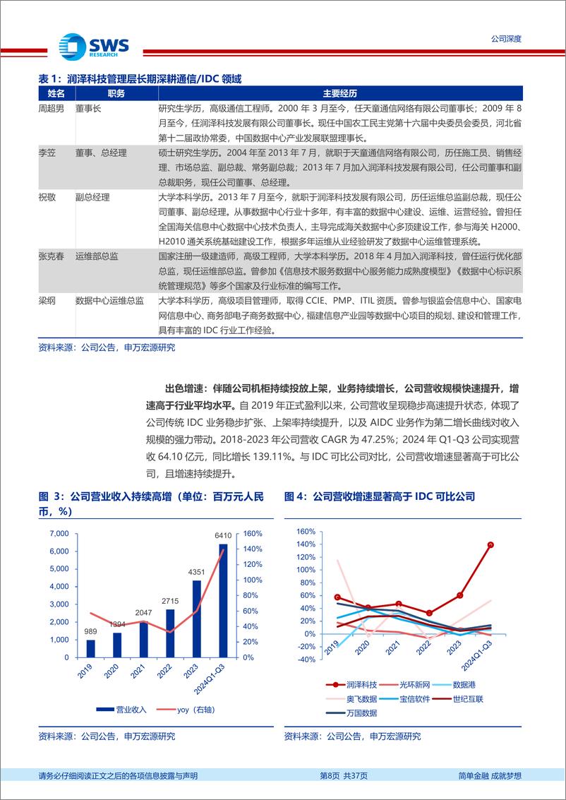 《润泽科技(300442)高度景气的AIDC成长先锋-241213-申万宏源-37页》 - 第8页预览图