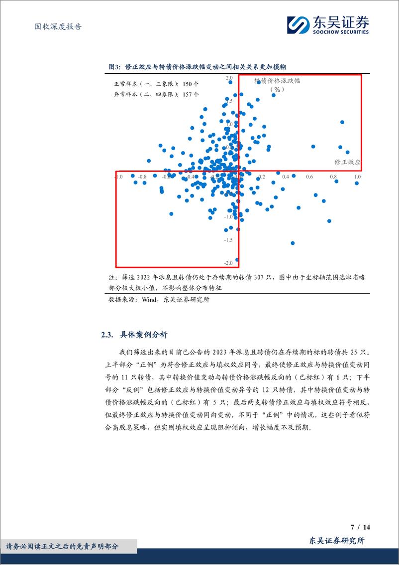 《“转”机系列（二）：高股息转债的投资陷阱-20240202-东吴证券-14页》 - 第7页预览图