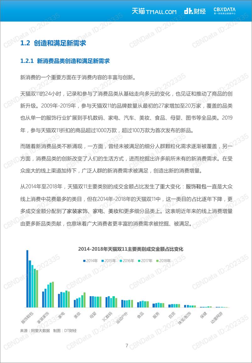 《2019天猫双11洞察报告》 - 第8页预览图