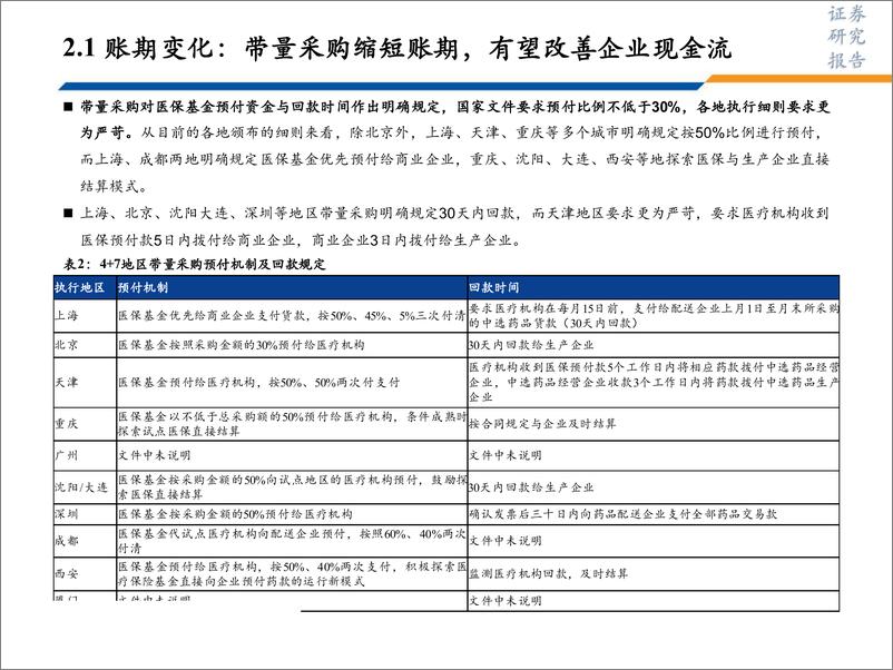 《医药行业医药商业板块专题系列二：带量采购对医药流通行业影响~整体承压，份额加速向龙头集中-20191011-安信证券-17页》 - 第8页预览图