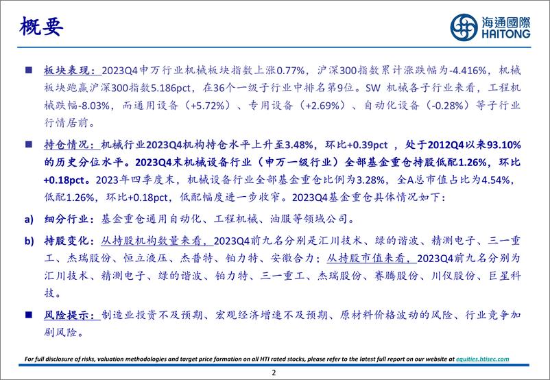 《机械行业板块2023Q4持仓分析-20240305-海通国际-31页》 - 第2页预览图