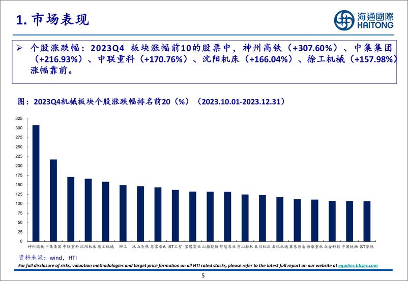 《机械行业板块2023Q4持仓分析-20240305-海通国际-31页》 - 第5页预览图