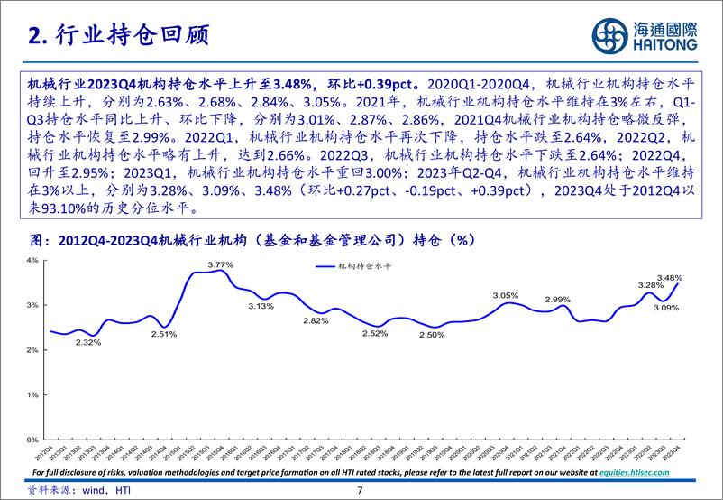 《机械行业板块2023Q4持仓分析-20240305-海通国际-31页》 - 第7页预览图