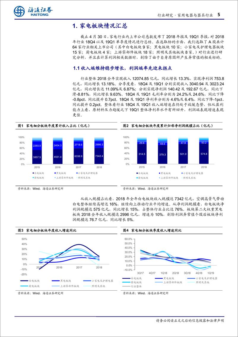 《家电行业18年度及19年一季报情况汇总：收入增速继续放缓，利润增速拐点先行-20190506-海通证券-25页》 - 第6页预览图