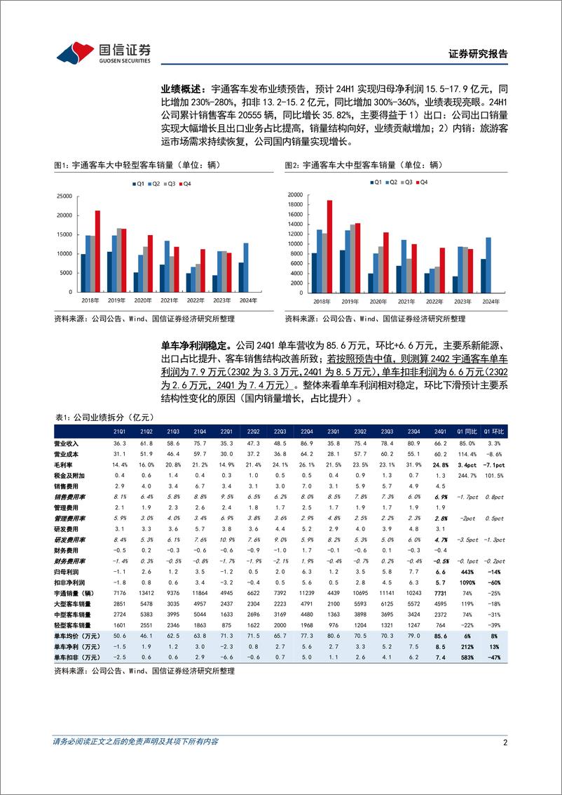 《宇通客车(600066)出口与内销共振，净利润持续攀升-240710-国信证券-10页》 - 第2页预览图