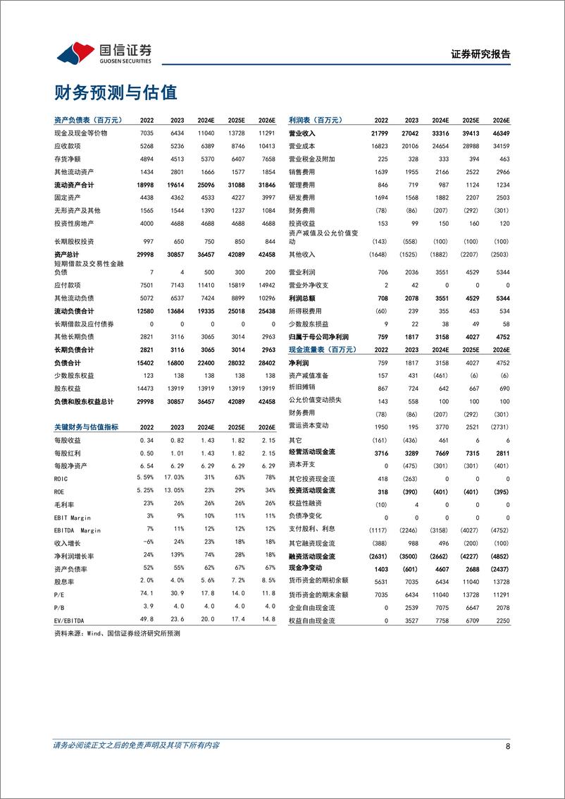 《宇通客车(600066)出口与内销共振，净利润持续攀升-240710-国信证券-10页》 - 第8页预览图