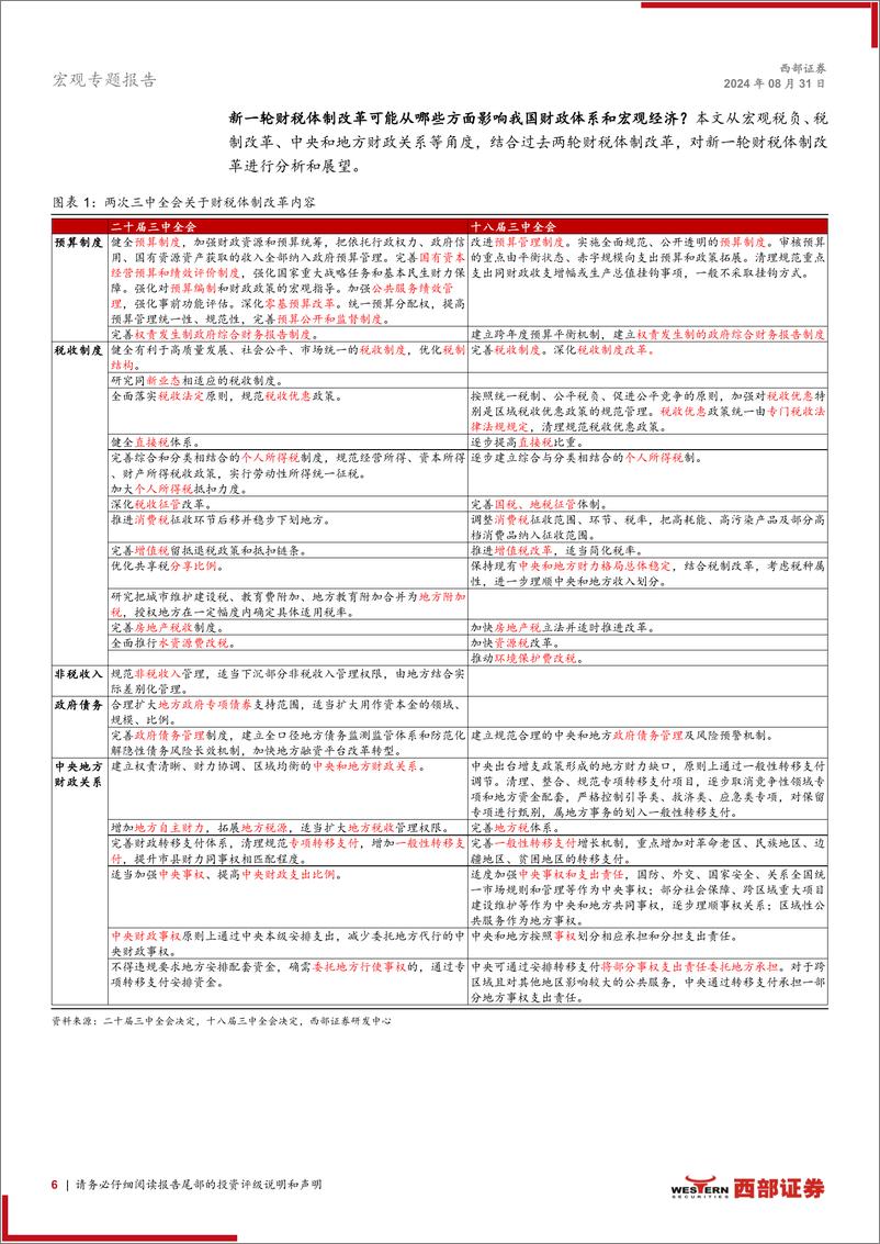 《与时偕行：详解新一轮财税体制改革-240831-西部证券-24页》 - 第6页预览图