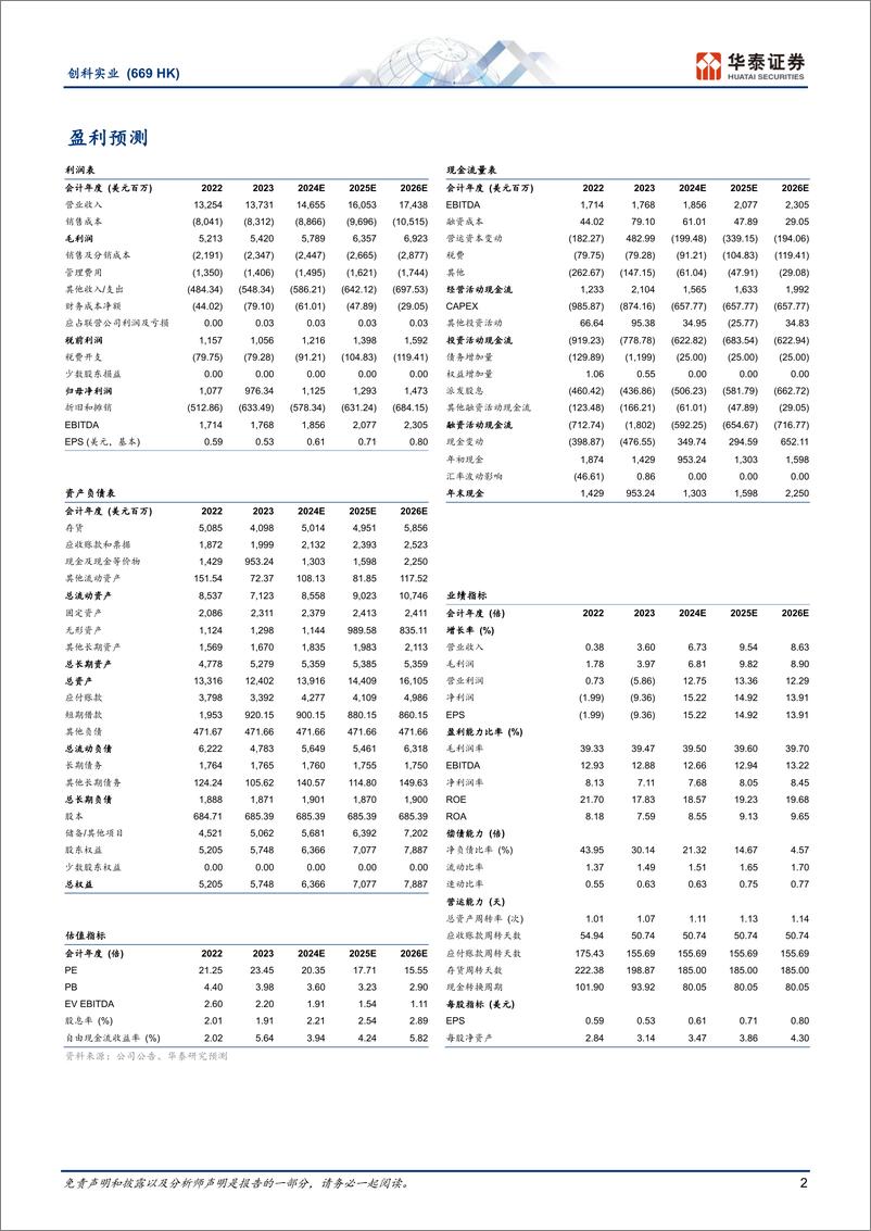 《创科实业(0669.HK)电动工具龙头，品牌%2b技术优势领先-250115-华泰证券-36页》 - 第2页预览图