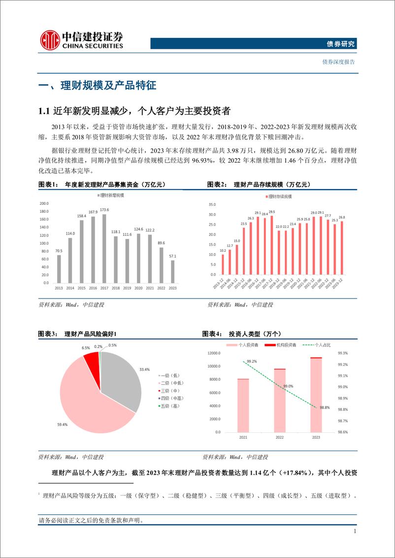 《机构行为系列：负债与资产掣肘下理财如何配债？-240729-中信建投-15页》 - 第3页预览图