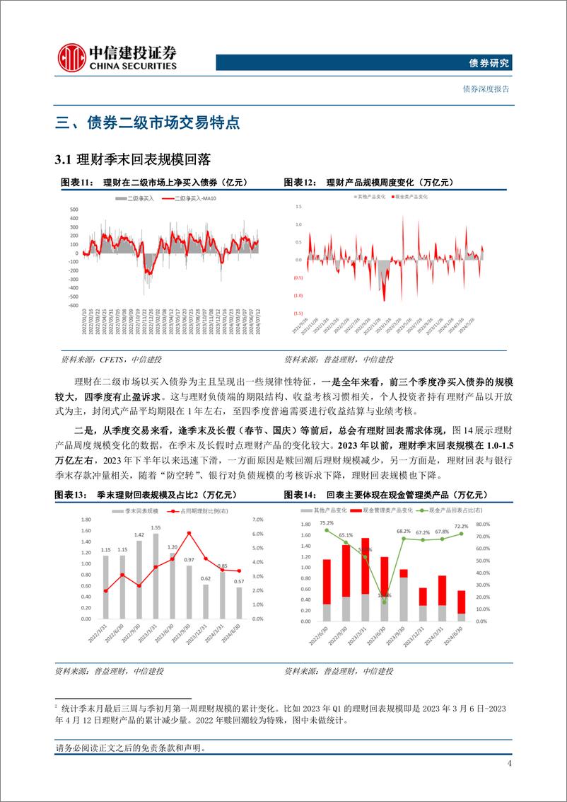 《机构行为系列：负债与资产掣肘下理财如何配债？-240729-中信建投-15页》 - 第6页预览图