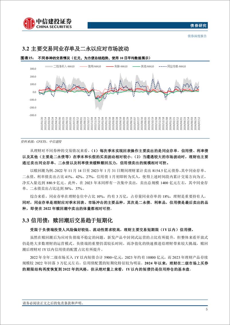 《机构行为系列：负债与资产掣肘下理财如何配债？-240729-中信建投-15页》 - 第7页预览图