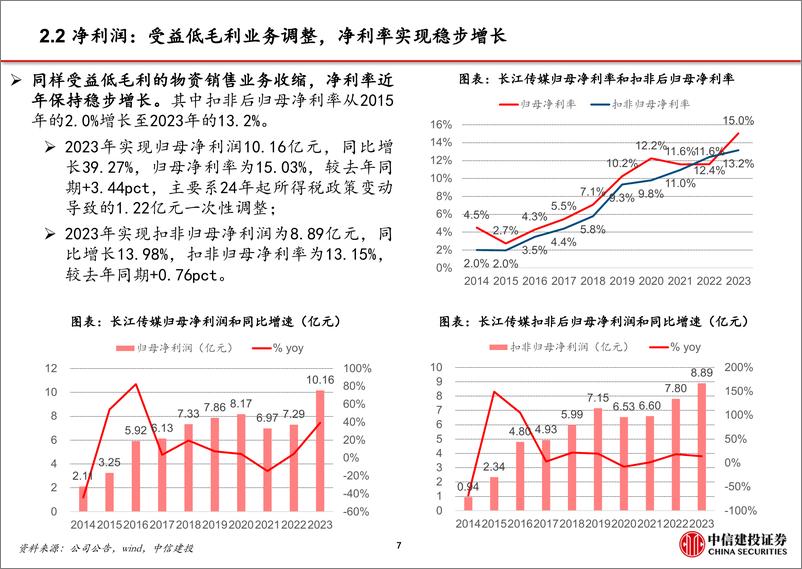 《长江传媒(600757)小而美，核心教育业务占比高，经营稳健性强-240614-中信建投-30页》 - 第8页预览图