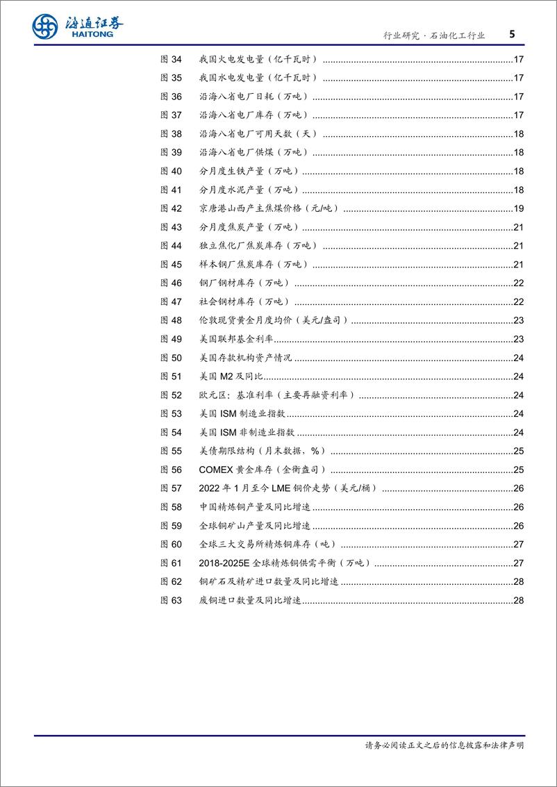 《石油化工行业专题报告：大宗商品月报（2023年第1期）-20230208-海通证券-32页》 - 第6页预览图