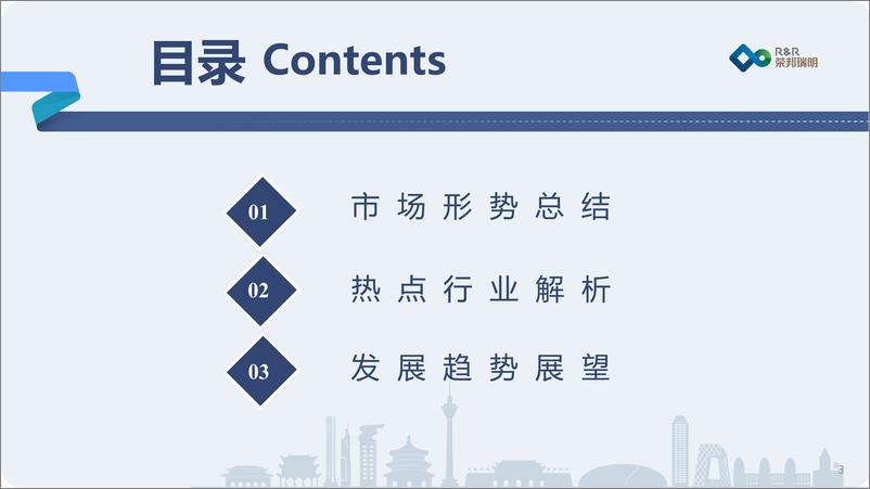 《2023年度上半年城建投融资市场报告-56页》 - 第4页预览图