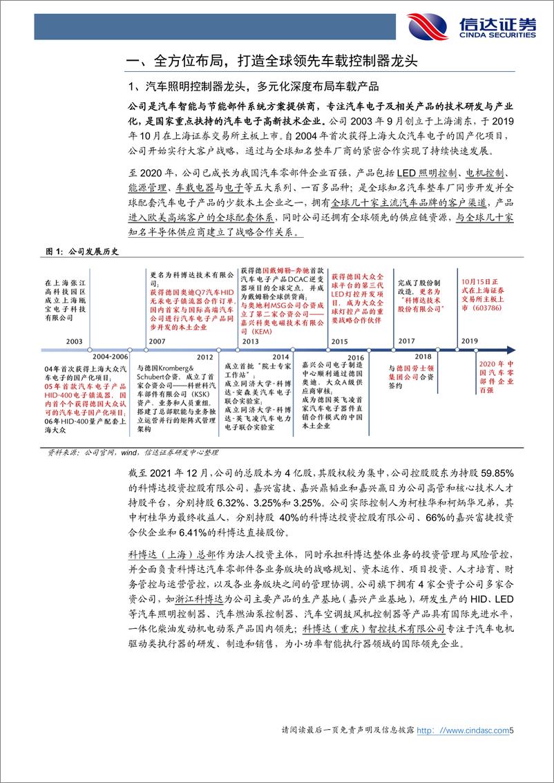 《科博达-603786-深度报告：新能源&智能汽车掘金系列（2），全方位布局，打造车载控制器龙头》 - 第5页预览图