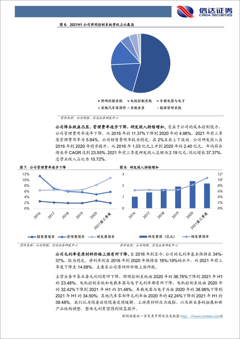 《科博达-603786-深度报告：新能源&智能汽车掘金系列（2），全方位布局，打造车载控制器龙头》 - 第8页预览图