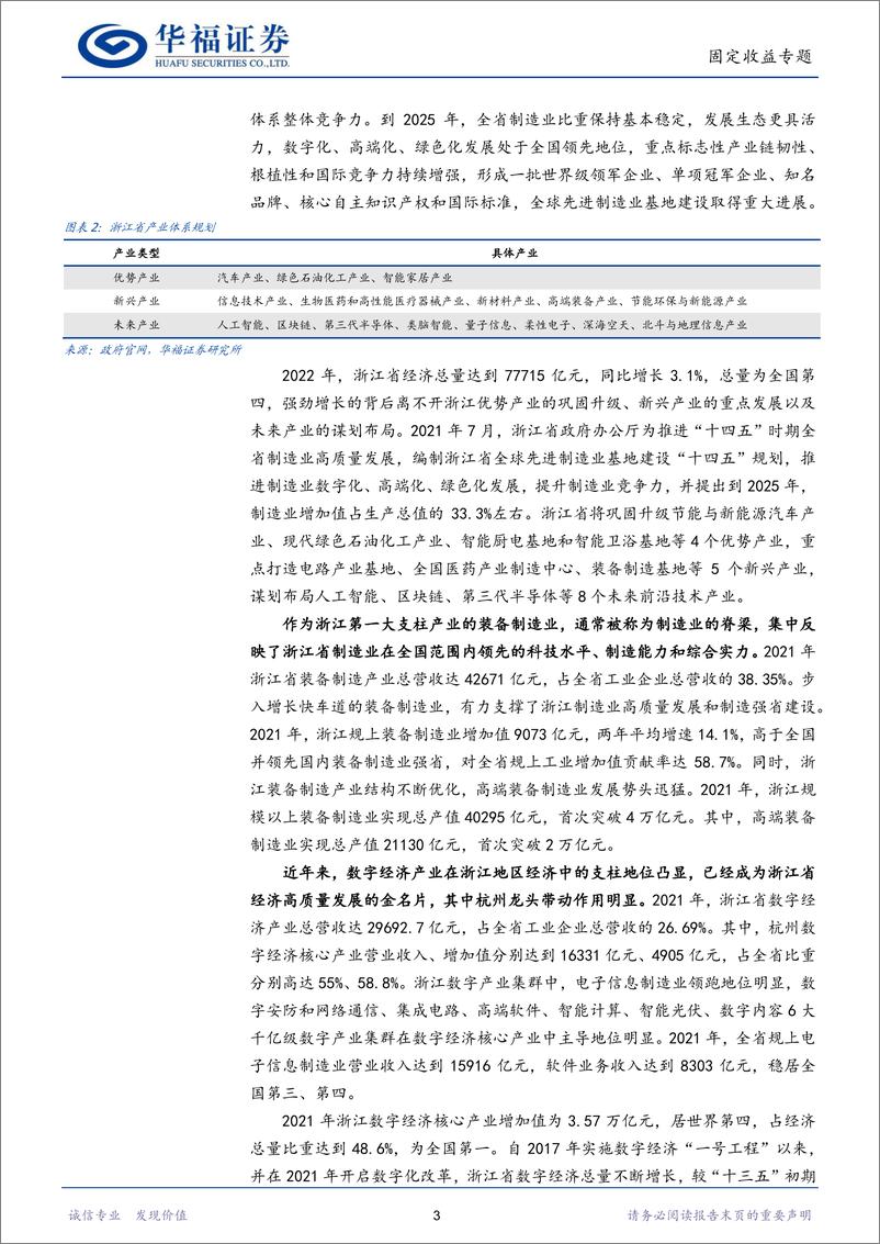 《【华福固收】区域信用面面观·浙江篇-20230302-华福证券-27页》 - 第7页预览图