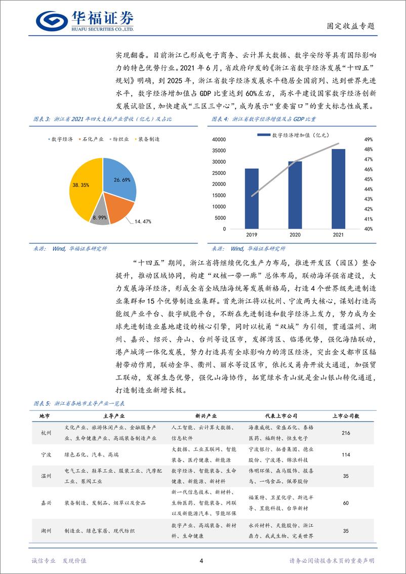 《【华福固收】区域信用面面观·浙江篇-20230302-华福证券-27页》 - 第8页预览图