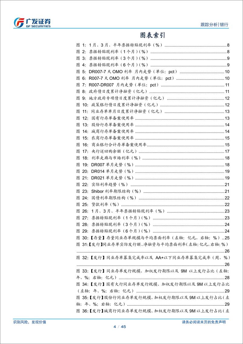 《银行行业：银行资负跟踪，跨年后资金面继续宽松-241229-广发证券-45页》 - 第4页预览图