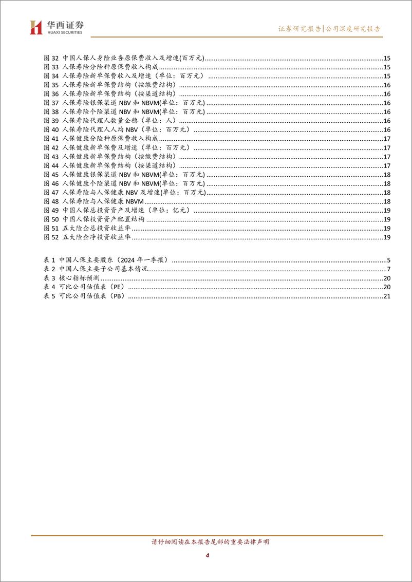 《中国人保(601319)财险实力突出，寿险潜力显现-240611-华西证券-24页》 - 第4页预览图