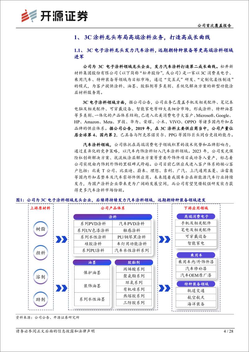 《开源证券-松井股份-688157-公司首次覆盖报告：3C涂料龙头布局高端涂料业务，打造高成长曲线》 - 第4页预览图