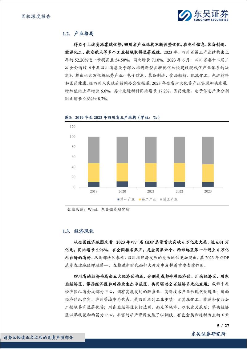 《固收深度报告：城投挖系列(十)之身担重任，蓄势待发，四川省城投债现状4个知多少-240604-东吴证券-27页》 - 第5页预览图