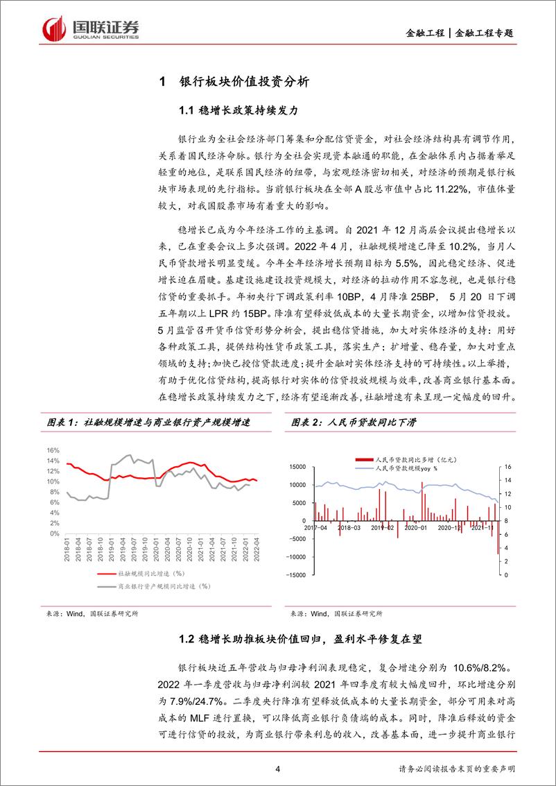 《华宝银行ETF投资价值分析与交易策略：稳增长政策发力，银行有望价值回归-20220605-国联证券-21页》 - 第5页预览图