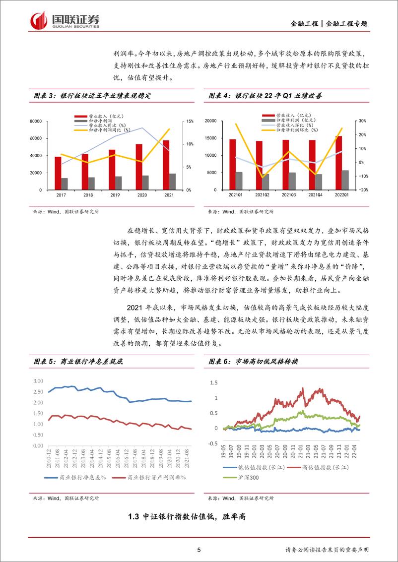 《华宝银行ETF投资价值分析与交易策略：稳增长政策发力，银行有望价值回归-20220605-国联证券-21页》 - 第6页预览图