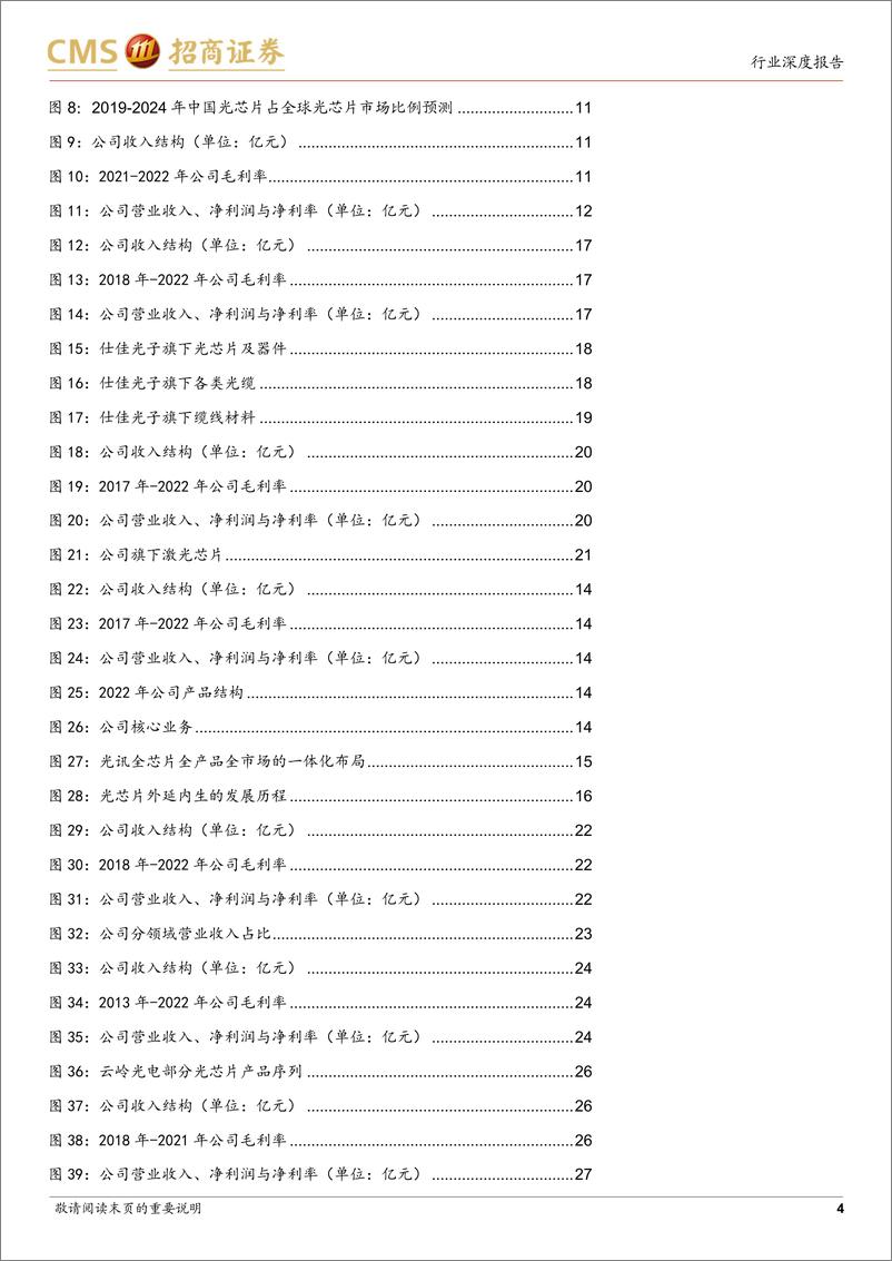 《通信行业光模块产业链梳理系列二：光芯片环节，国产光芯片群雄逐鹿，高速率芯片量产交付有望突破-20230810-招商证券-30页》 - 第5页预览图