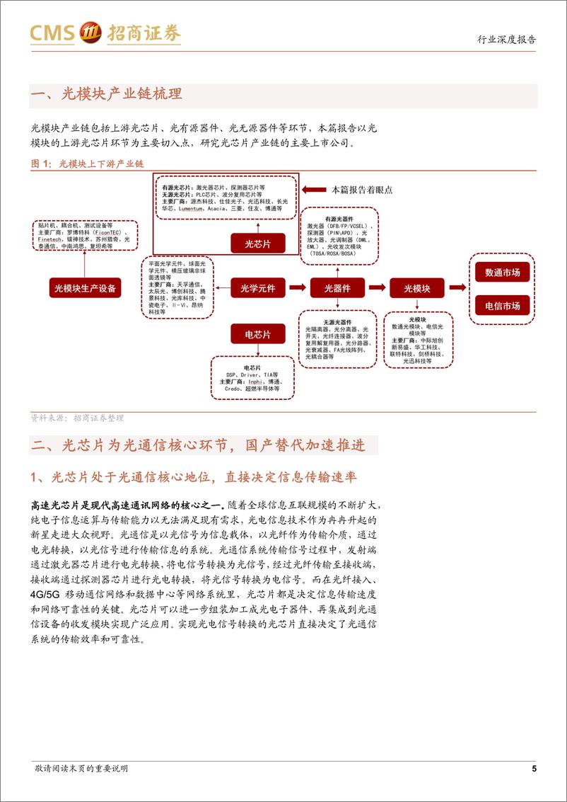 《通信行业光模块产业链梳理系列二：光芯片环节，国产光芯片群雄逐鹿，高速率芯片量产交付有望突破-20230810-招商证券-30页》 - 第6页预览图