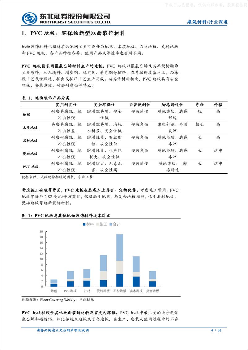 《东北证券-PVC地板行业深度报告：PVC地板需求向好，海外扩建抵御关税影响-230606》 - 第4页预览图