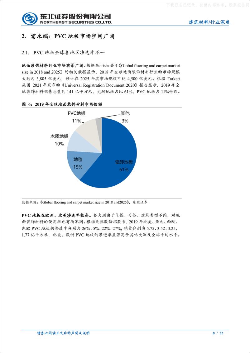 《东北证券-PVC地板行业深度报告：PVC地板需求向好，海外扩建抵御关税影响-230606》 - 第8页预览图