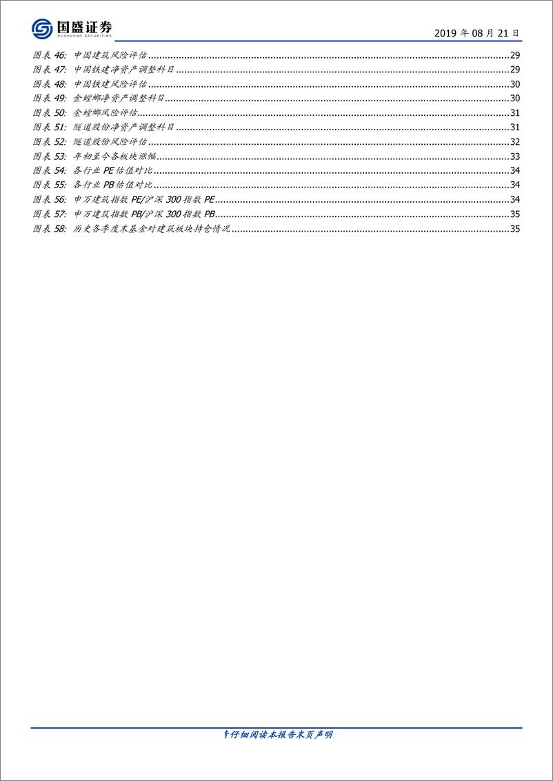 《建筑装饰行业从分析盈利到分析资产：一个全新的建筑股估值体系-20190821-国盛证券-37页》 - 第5页预览图