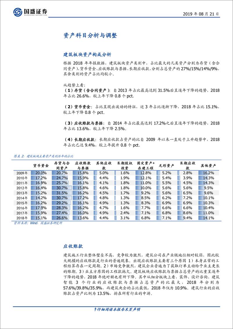 《建筑装饰行业从分析盈利到分析资产：一个全新的建筑股估值体系-20190821-国盛证券-37页》 - 第8页预览图