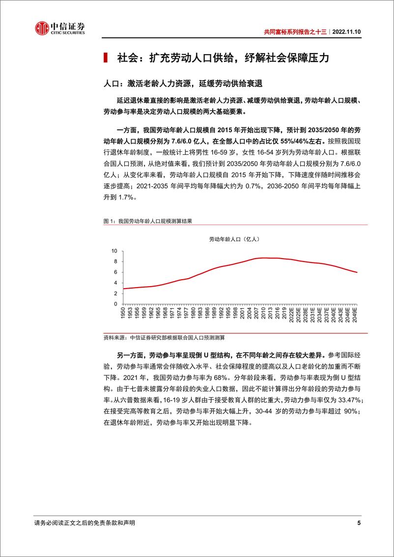 《共同富裕系列报告之十三：延迟退休，渐进改革实现多重功效-20221110-中信证券-27页》 - 第6页预览图