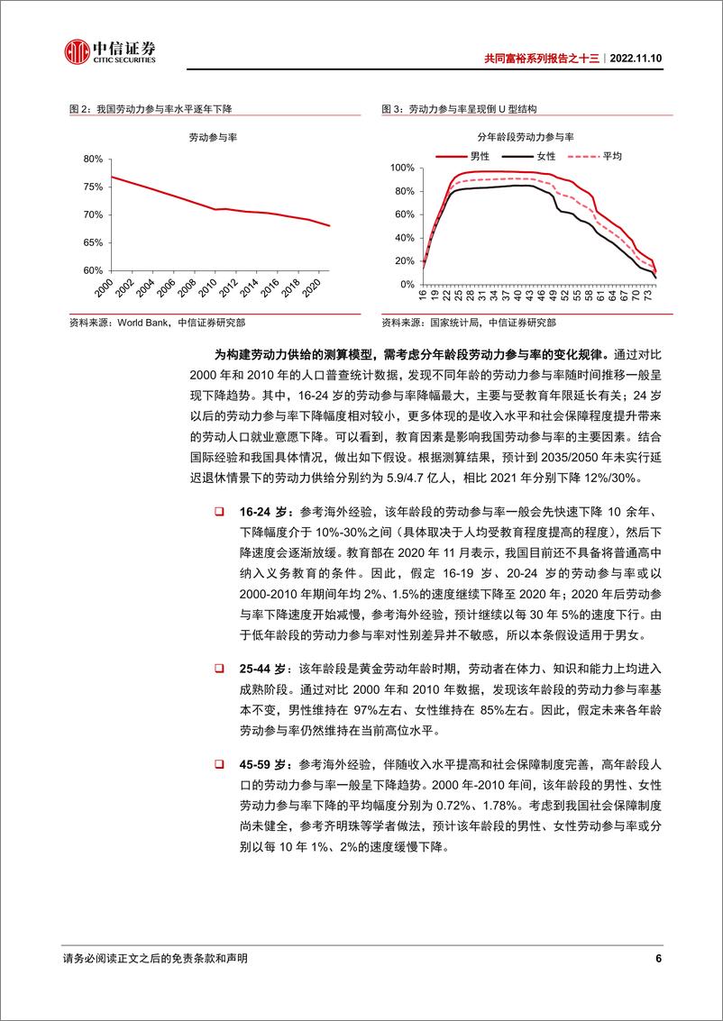 《共同富裕系列报告之十三：延迟退休，渐进改革实现多重功效-20221110-中信证券-27页》 - 第7页预览图