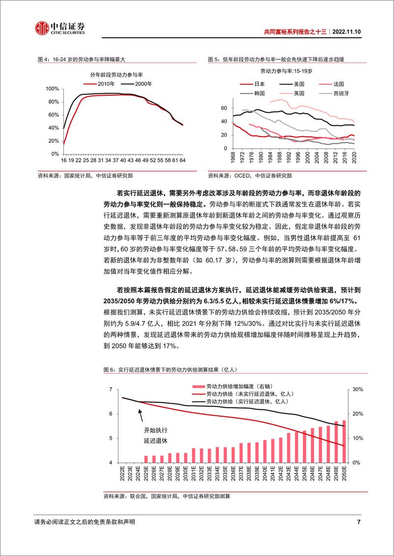 《共同富裕系列报告之十三：延迟退休，渐进改革实现多重功效-20221110-中信证券-27页》 - 第8页预览图