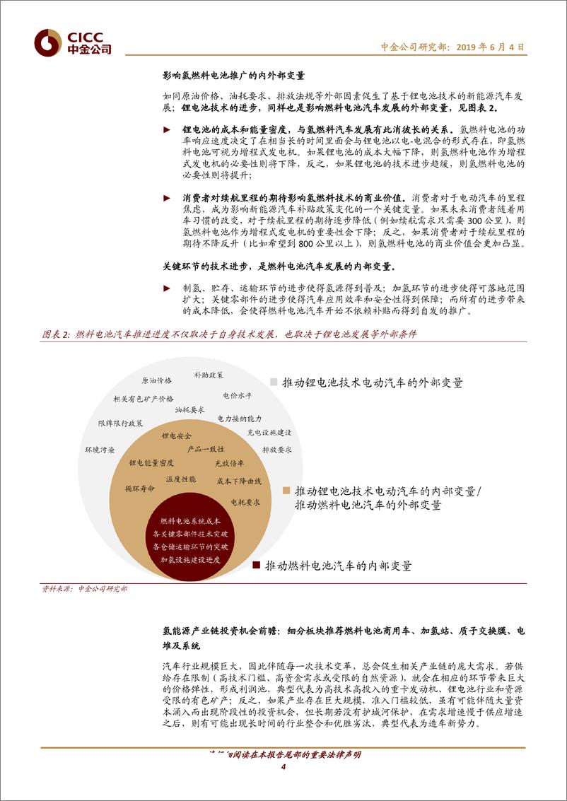 《新能源汽车系列报告（II）：氢燃料电池概览和上游投资机会-20190604-中金公司-21页》 - 第5页预览图