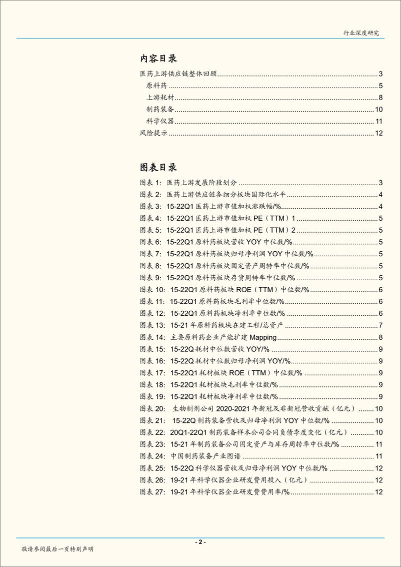 《医药健康行业深度研究：把握产业升级趋势，持续看好医药上游供应链-20220512-国金证券-15页》 - 第3页预览图