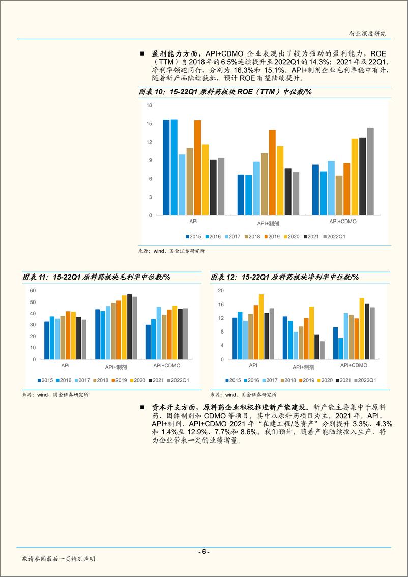 《医药健康行业深度研究：把握产业升级趋势，持续看好医药上游供应链-20220512-国金证券-15页》 - 第7页预览图