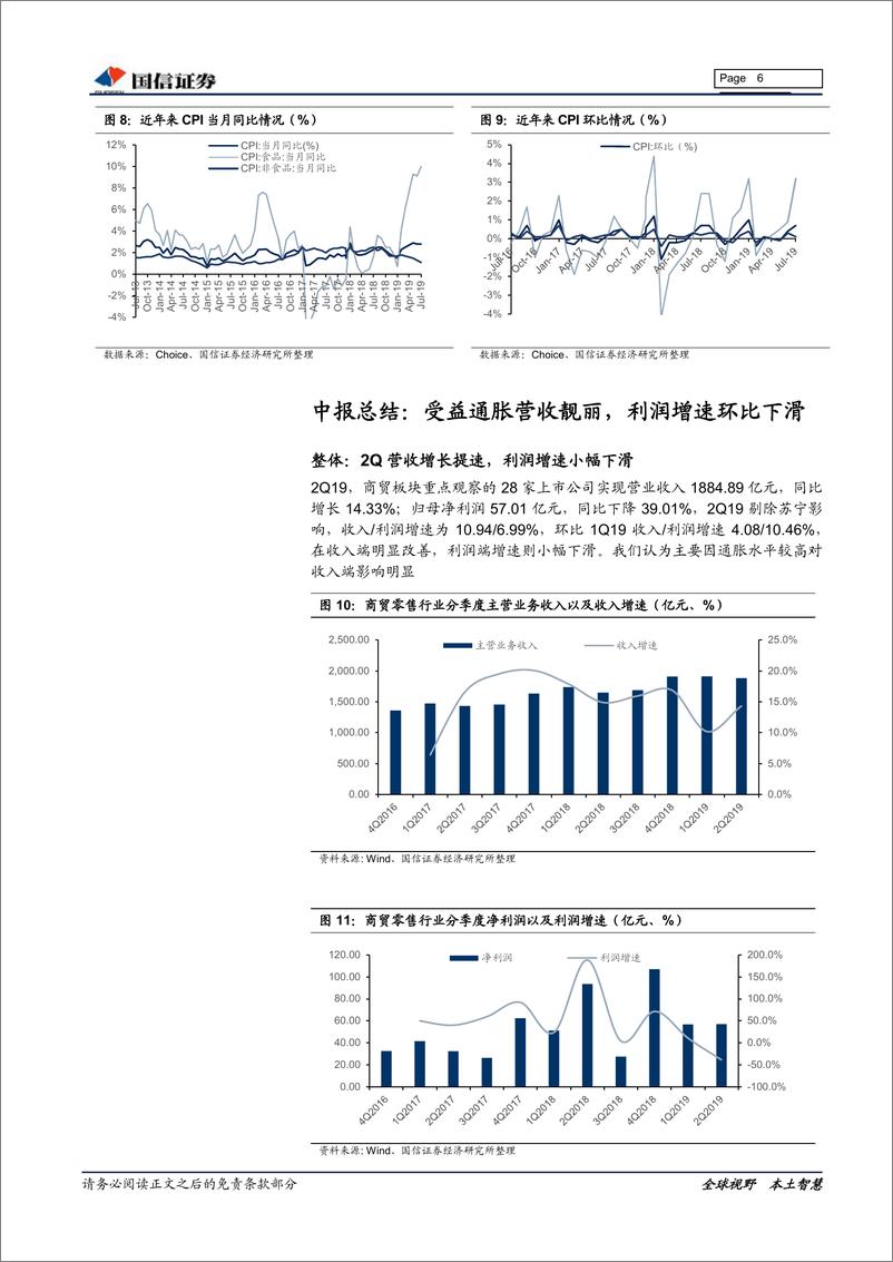 《商业贸易行业8月投资策略：受益通胀营收靓丽，关注可选底部配置良机-20190916-国信证券-18页》 - 第7页预览图