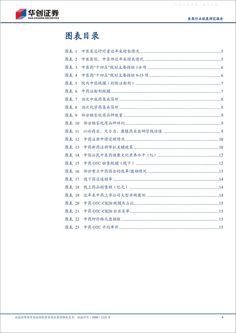 《华创证券-医药行业深度研究报告：中药估值怎么看，后续空间仍较大-230507》 - 第4页预览图