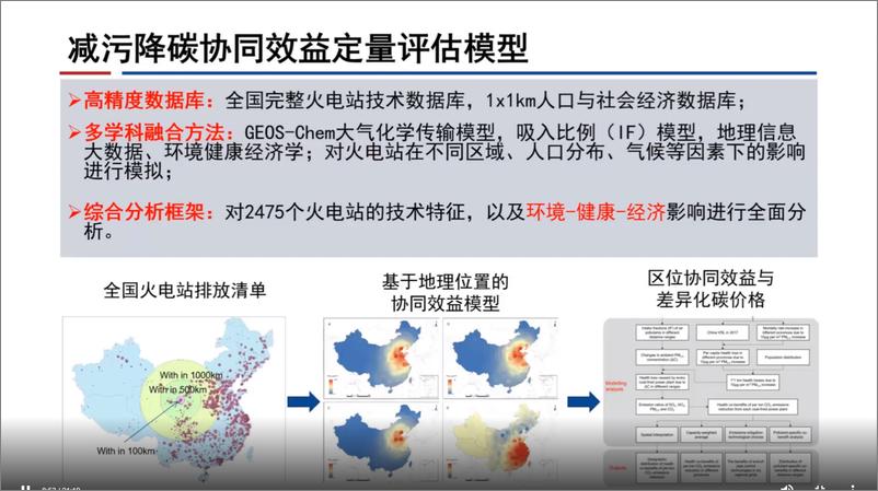 《中国火电行业减污降碳协同》 - 第8页预览图