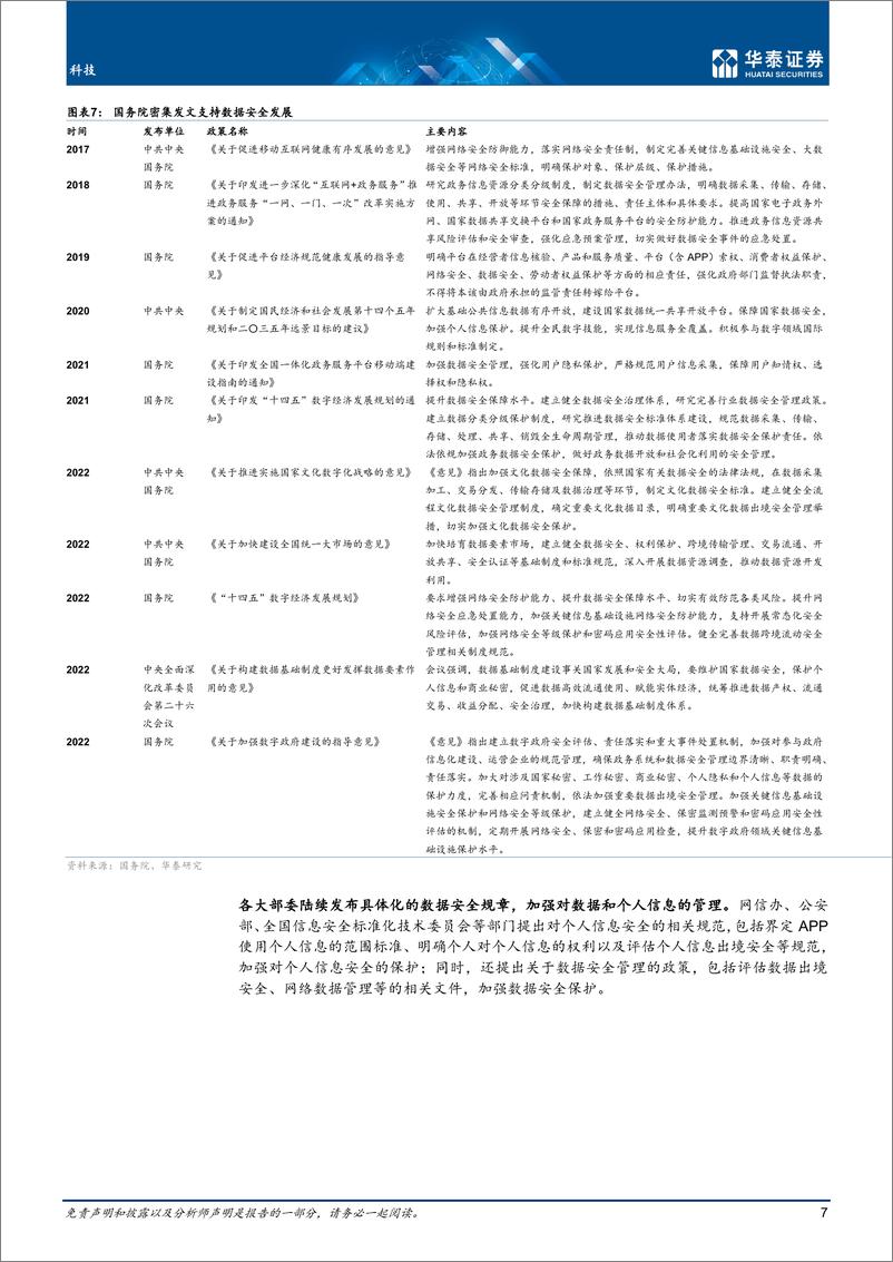 《科技行业专题研究：数据安全，与数字经济共腾飞-20220809-华泰证券-24页》 - 第8页预览图