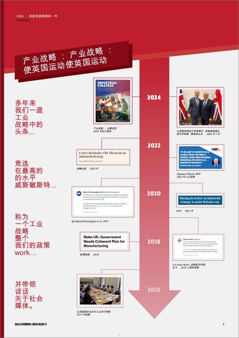 《制造行业英国制造商组织：2024年度英国制造业影响报告，制造业变革、挑战与成就回顾((英译中)-250108-MAKEUK-12页》 - 第5页预览图