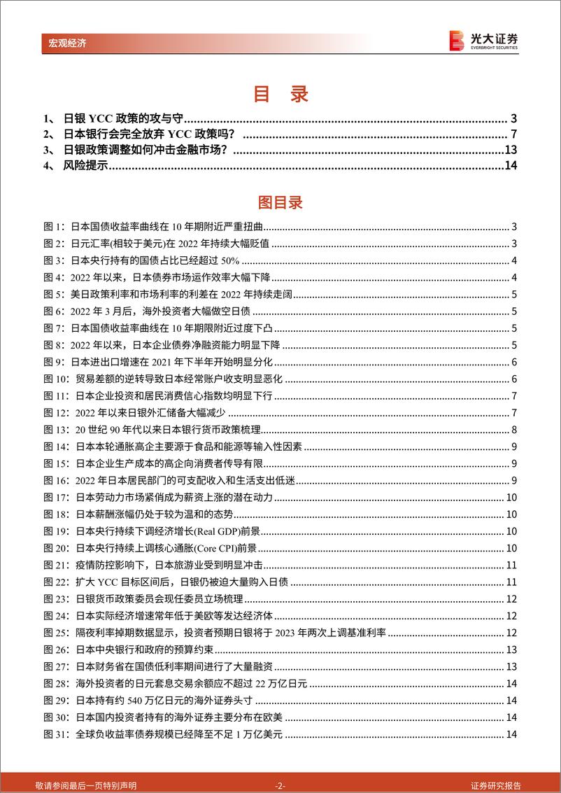 《流动性洞见系列十二：YCC，日本银行与金融市场的对决-20230118-光大证券-15页》 - 第3页预览图