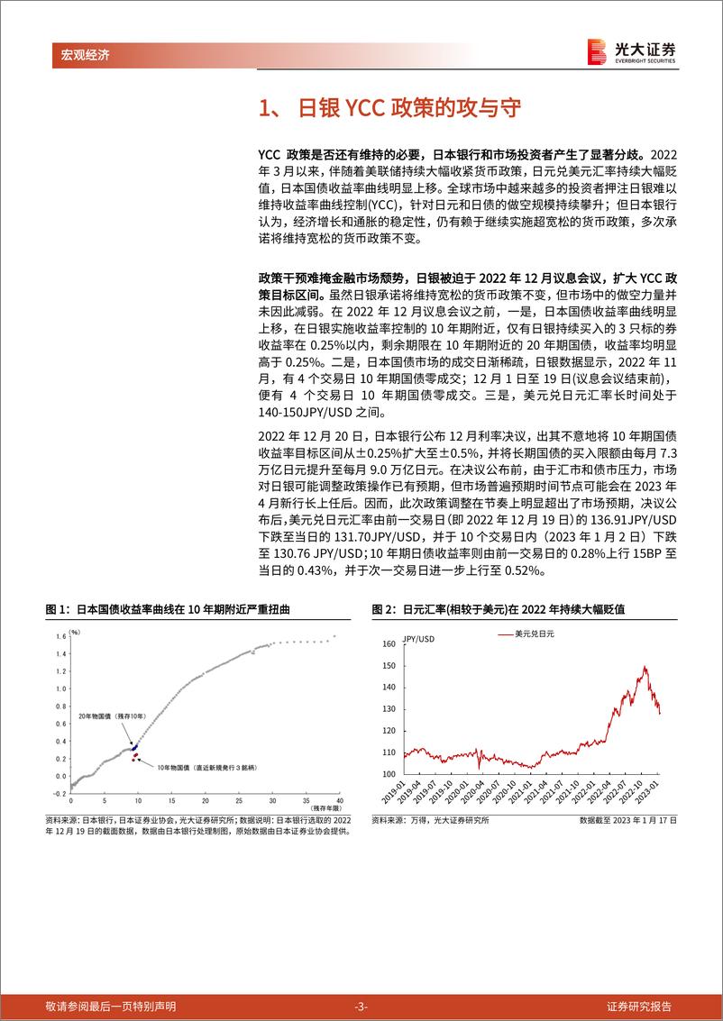 《流动性洞见系列十二：YCC，日本银行与金融市场的对决-20230118-光大证券-15页》 - 第4页预览图